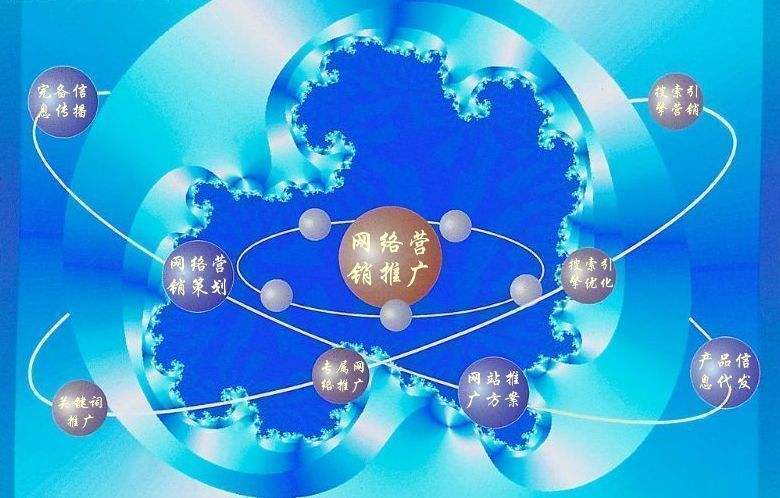 武陵新媒体运营企业需要掌握的网络推广技巧有哪些